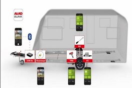 INNOVATIE bij AL-KO Voertuigtechniek