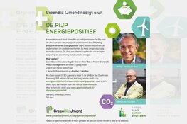 De Pijp Energiepositief op 2 oktober van start met ontbijtbijeenkomst